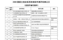 喜報！《ATLAS空間數據轉換軟件》順利通過(guò)國檢中心對于國土資源空間數據2000國家大地坐標系轉換軟件的測評